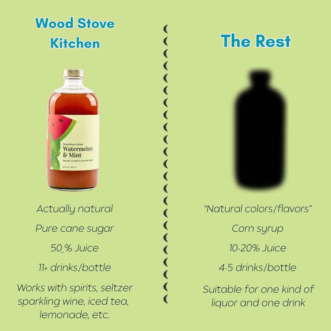 Watermelon & Mint Cocktail & Mocktail Mixer, 16 fl oz